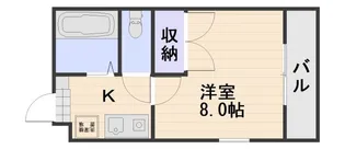 パレス下中野【2階】の間取り