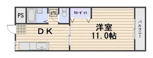 ラ・ピーヌ福島【2階】の間取り