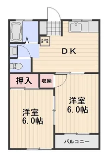 フェミール神田【2階】の間取り