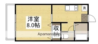ブルームーン21【203号室】の間取り