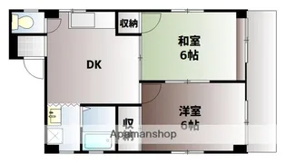 田口コーポⅠ【101号室】の間取り