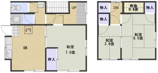 岡山県岡山市北区高柳西町【一戸建】の間取り
