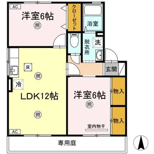 エトワール【1階】の間取り