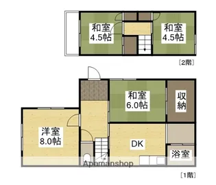 岡山県岡山市南区築港栄町【一戸建】の間取り
