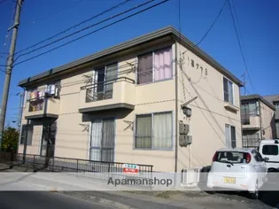 喜タヤB【2階】の外観