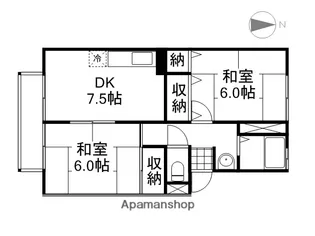 プレジール福泊A【1階】の間取り
