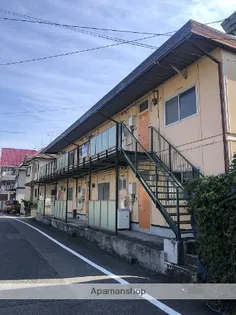 岡山県岡山市北区伊福町2丁目【アパート】の外観