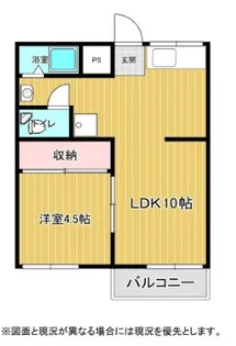 落合アパート【2階】の間取り