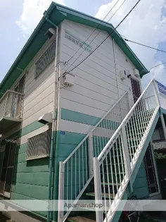 岡山県岡山市北区中島田町1丁目【アパート】の外観