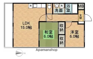 岡山県岡山市北区下伊福2丁目【マンション】の間取り