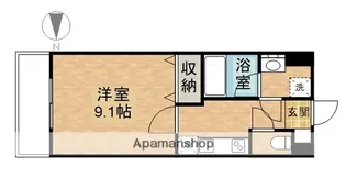 岡山県岡山市北区南方1丁目【マンション】の間取り