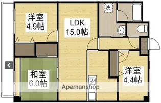 グリーンビレッジ北方【405号室】の間取り