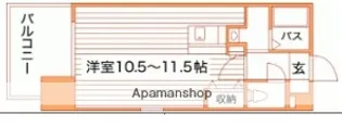 GRAND E’TERNA岡山Ⅲ【11階】の間取り