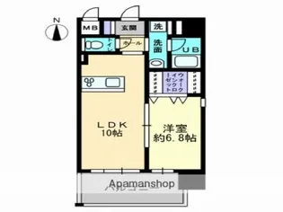 ハアラン高柳【10階】の間取り