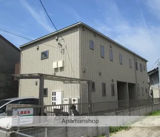 岡山県岡山市北区大供表町【アパート】の外観