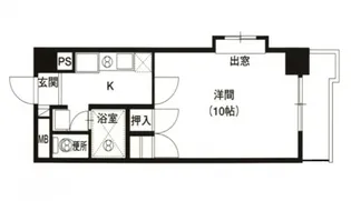 恒和レジデンス【501号室号室】の間取り