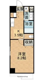 アルバ鹿田【801号室】の間取り