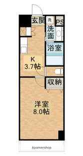 アルバ鹿田【602号室】の間取り