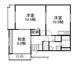 岡山県岡山市北区東古松3丁目【アパート】の間取り