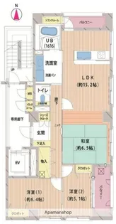 リベール表町【801号室】の間取り