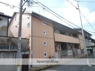 岡山県岡山市北区奉還町3丁目【アパート】の外観