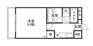 アミスター大供【803号室】の間取り