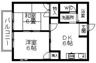 フォレストヒルズ【201号室】の間取り