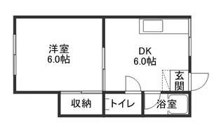 清心コーポ【2階】の間取り