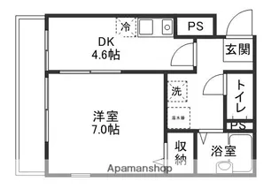 CASANUAGE【106号室】の間取り