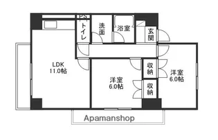 アリベ国富Ⅱ【6階】の間取り