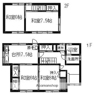 岡山県岡山市北区下中野【一戸建】の間取り