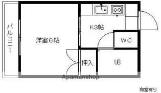 あるふぁ南方【201号室】の間取り