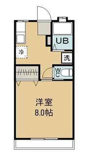 松島コーポ【1階】の間取り