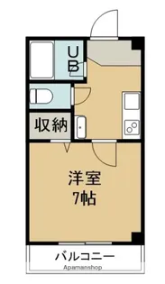 グローバル松島【206号室】の間取り