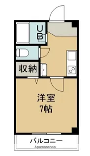 グローバル松島【2階】の間取り