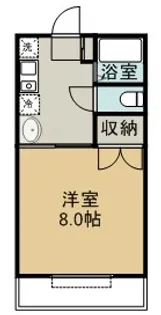 サクシードパル【1階】の間取り