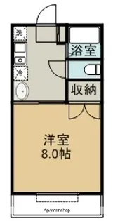 サクシードパル【106号室】の間取り