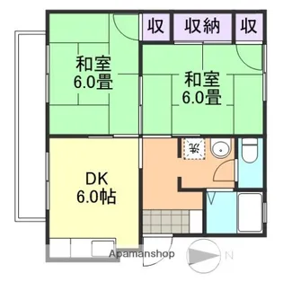 ジュネス神田 B棟【2階】の間取り