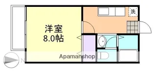 ビッグウェイ中庄 C【2階】の間取り
