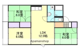 岡山県倉敷市沖新町【アパート】の間取り