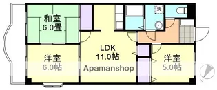グランデパティオ参番館【2階】の間取り