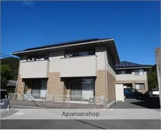 ハーヴェスト田井 Bの画像