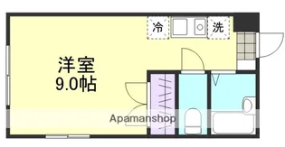 オリヴィエMARUTOMI A棟【1階】の間取り