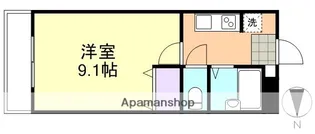 イーストピア扇【1階】の間取り