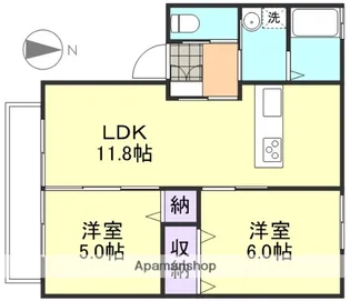 キャンベルC【2階】の間取り