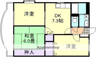 ブライトコートⅠ【2階】の間取り