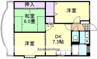 ブライトコート Ⅰ【2階】の間取り