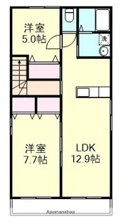 ルネス神田Ⅰ【2階】の間取り