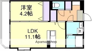 ユーミー総社駅南【1階】の間取り