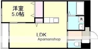 IRIS総社中央【2階】の間取り